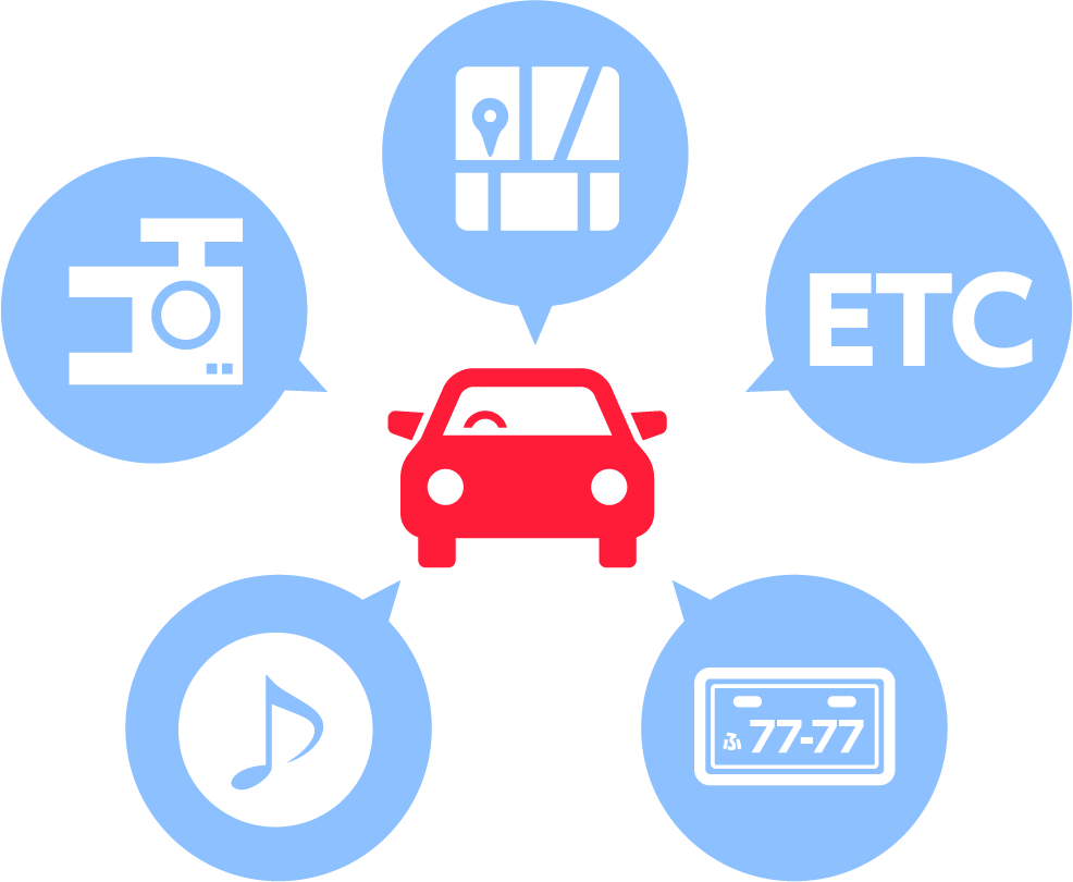 豊富なオプションで自分好みにカスタマイズ|西春日井カーリース専門店ならフラット7名古屋北部|フラット7とは