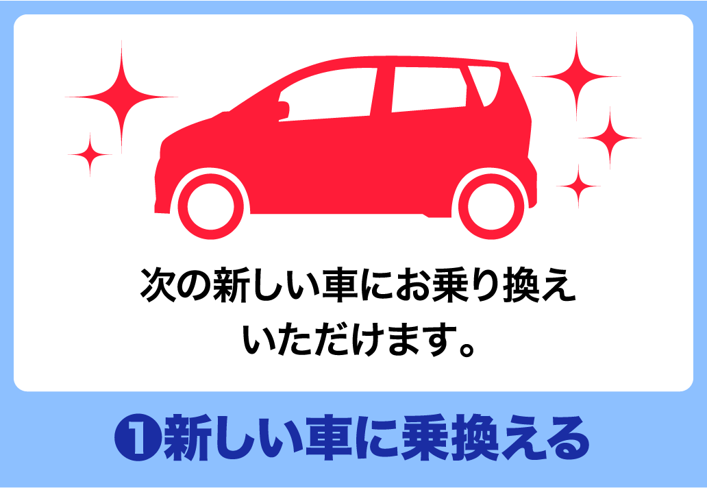 ①新しい車に乗換える 次の新しい車にお乗り換えいただけます。