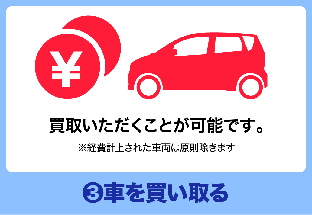 ③車を買い取る 買取いただくことが可能です。※経費計上された車両は原則除きます